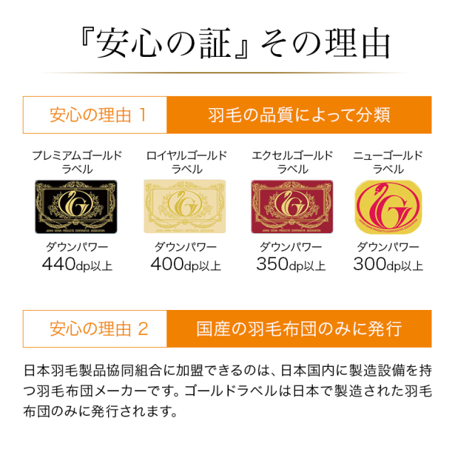 片寄らない羽毛掛け布団