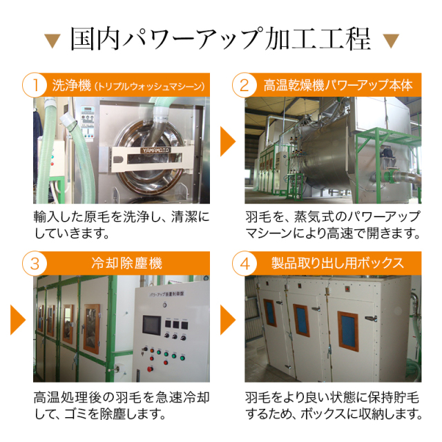 片寄らない羽毛掛け布団