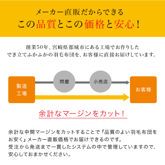 片寄らない羽毛掛け布団