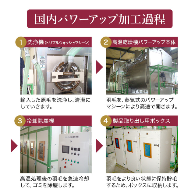 片寄らない羽毛掛け布団