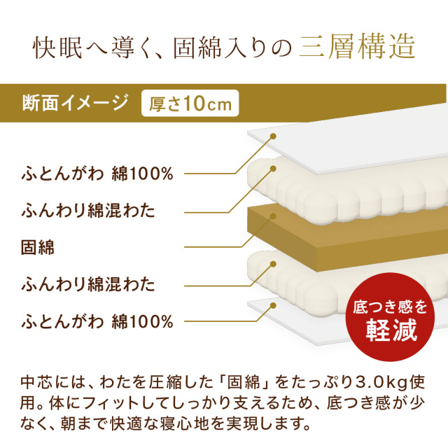 綿わた混掛敷セット 掛け布団 敷き布団 セット/単品 ry0307 ひなたのふとん