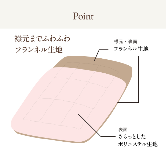 毛布仕立て掛け布団 シンサレート シングルロング 防ダニ 抗菌 洗濯機