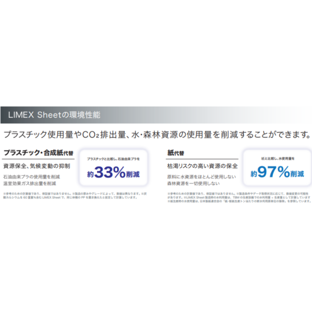 TBM LIMEX SHEET 厚さ400μm LMK18A400 | 日野出ローコストショップ