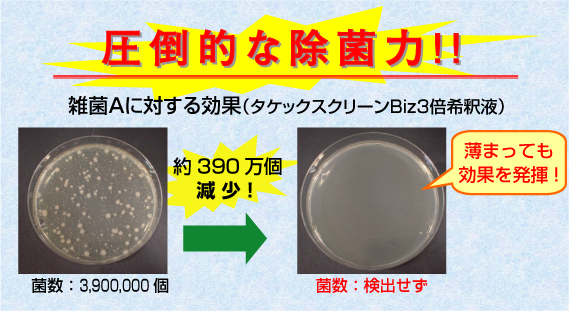 タケックス 圧倒的な除菌力！