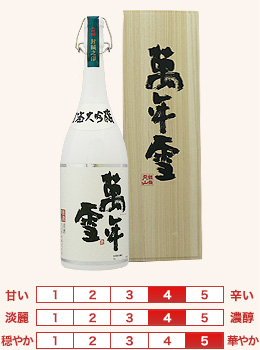 限定品　銀嶺月山古酒大吟醸『萬年雪』日本酒 1800ml 木箱入り 銀嶺月山 古酒大吟醸 萬年雪 1.8L 米沢・白布温泉かもしかや
