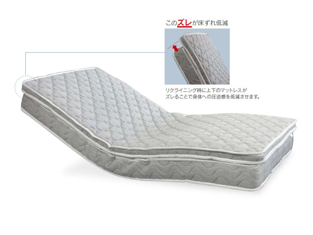 電動リクライニングベット用マットレス　シングルサイズ　MPR-322