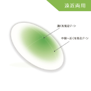 img_hd-seed-multifocal-o2-m-mf-02.jpg