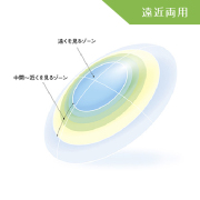 img_hd-seed-multifocal-o2-noa-mf-02.jpg