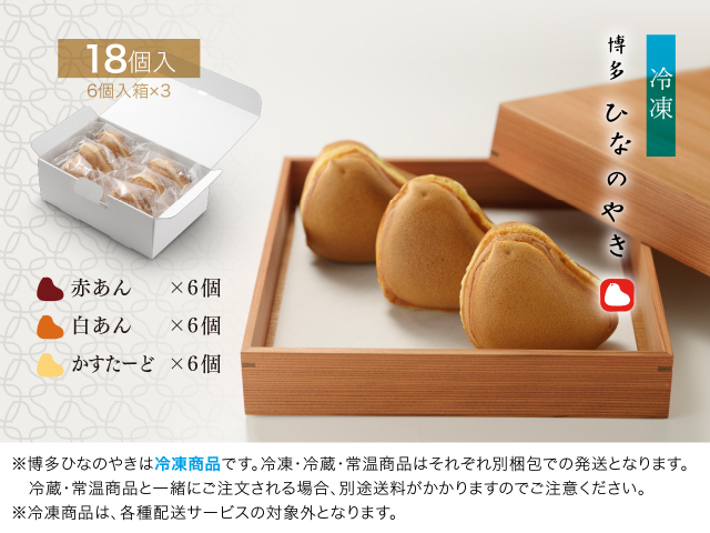 ひよこさん専用 丸型ポーチ - gonzi