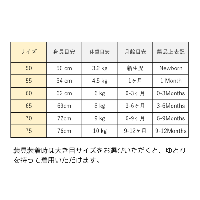 発育性股関節形成不全、ハーネス装具用ロンパース。