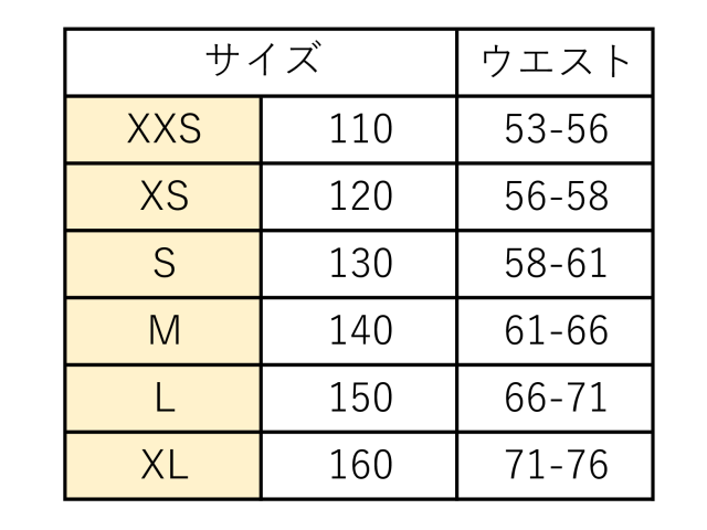 感覚過敏、発達障害、自閉症など洋服が着られないお子さんのための服。シームレス、タグレス。