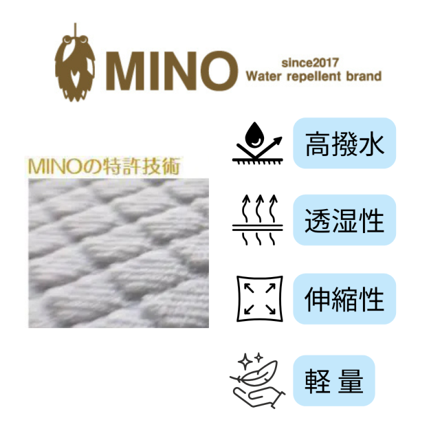 MINOレインウェア。車椅子用レインコート。