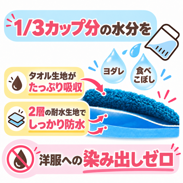 おしゃれな介護用スタイ、よだれかけ。mum2mumのバンダナビブ。商品特徴。