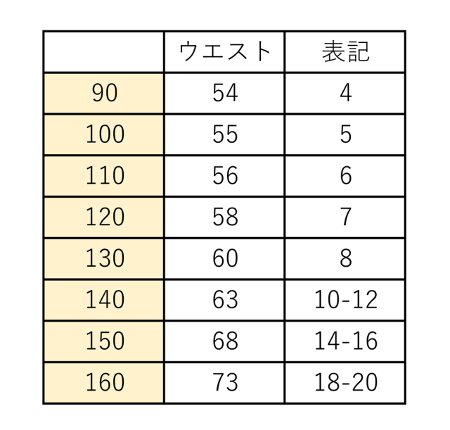 感覚過敏、触覚過敏対応の子供服。センサリーフレンドリー。シームレスで低刺激。