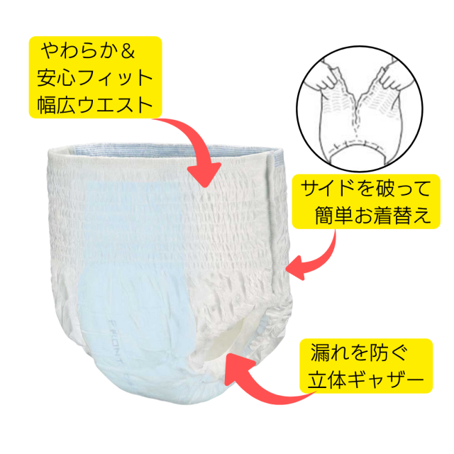 小学生、中学生サイズのプール用オムツ。スイムパンツ。リハビリ用。
