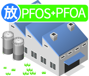 PFOS及びPFOA（有機フッ素化合物）