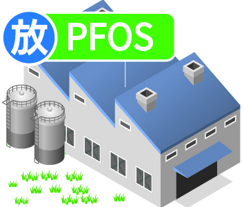 PFOS（有機フッ素化合物）