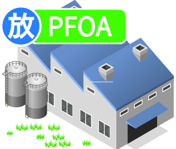 PFOA（有機フッ素化合物）