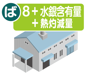 ばいじん溶出8項目検査+水銀含有量＋熱灼減量