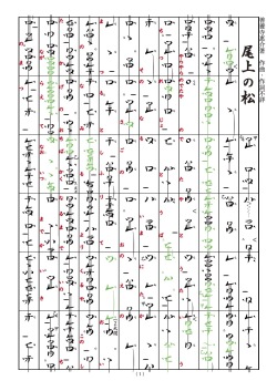 楽譜　尺八善養寺譜　尾上の松［5733］