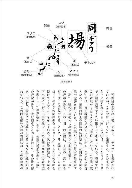 「新修 時宗法要軌範」上下2冊 昭和52年 入手困難品◆声明 聲明 仏教 聲明- 日本の仏教聖歌の知恵を探る［5762］