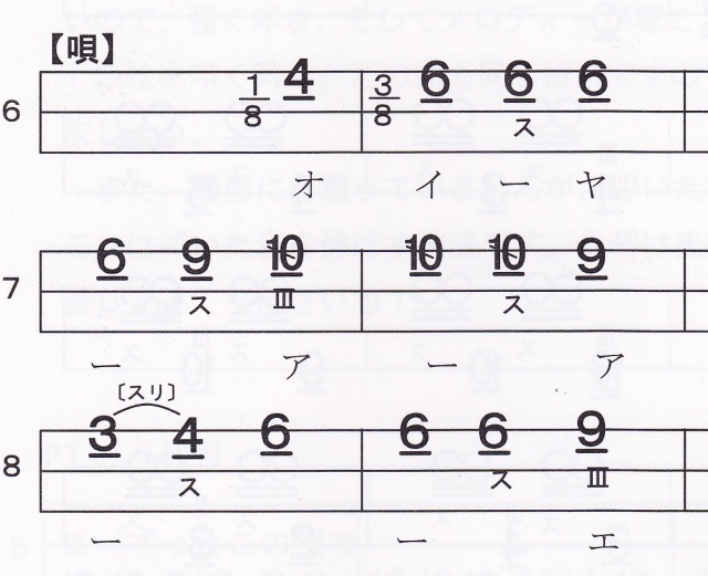 津軽三味線 新田流 譜面集 第三弾［5754］