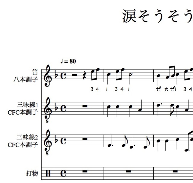 ヤマハ】バンドスコア 和楽器バンド 『八奏絵巻』 - 楽譜 バンド