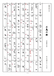 【PDF】Shakuhachi-fu　“CHIDORI NO KYOKU”/Keisuke Zenyoji　尺八善養寺譜　千鳥の曲［5738-1_8］