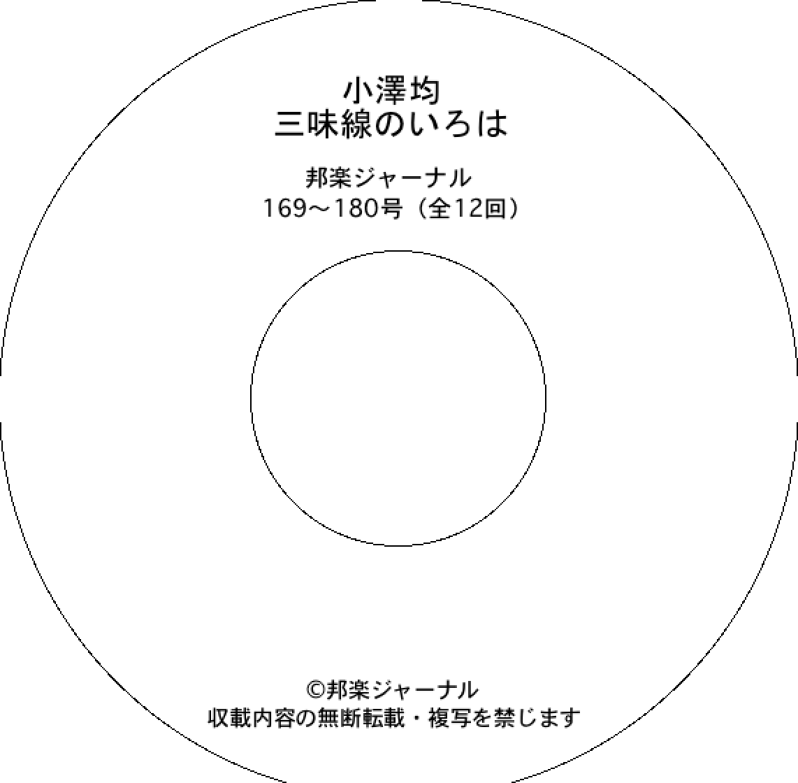 【CD-R】三味線のいろは／小澤均（REN-008）