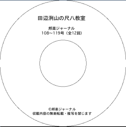 【CD-R】田辺洌山の尺八教室（REN-007）