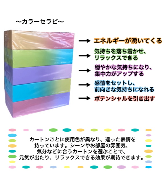 エルモアカザルグラデーションカラーティッシュです