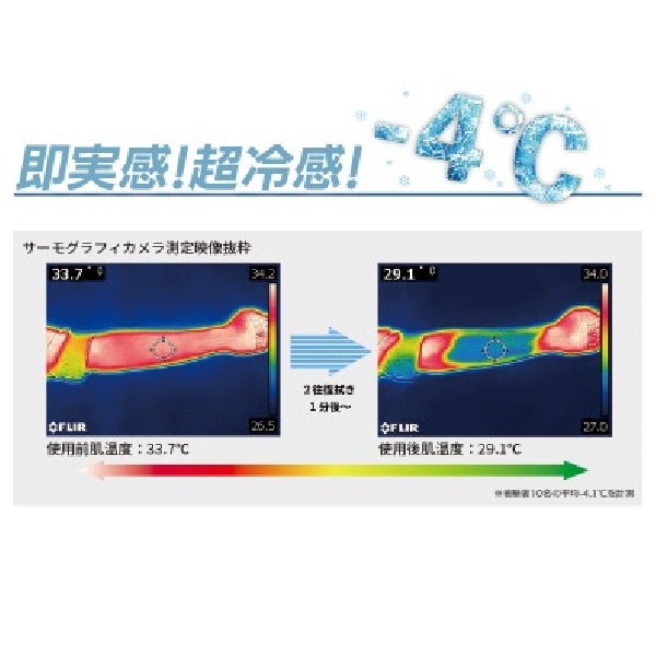 超ロングひんやりシート