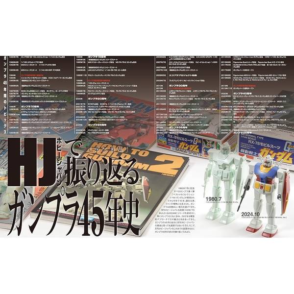 月刊ホビージャパン2025年10月号