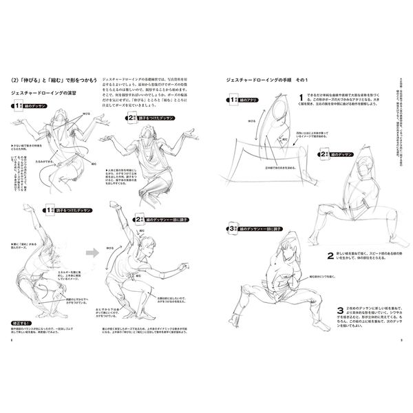 人物を手早く描く基本 男性編