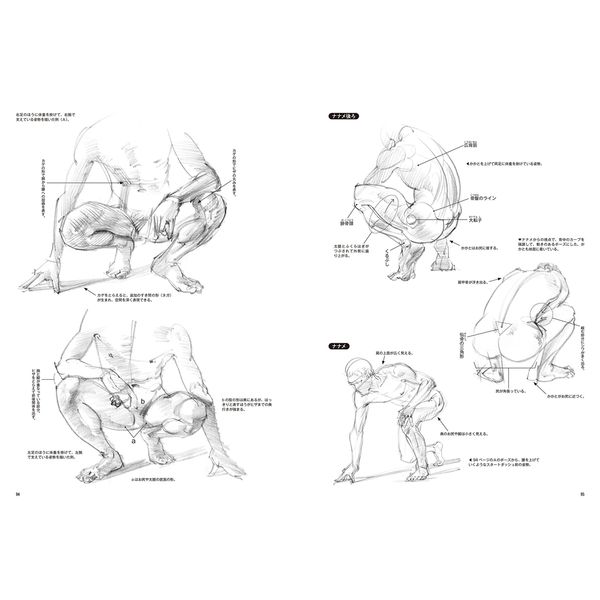 人物を手早く描く基本 男性編