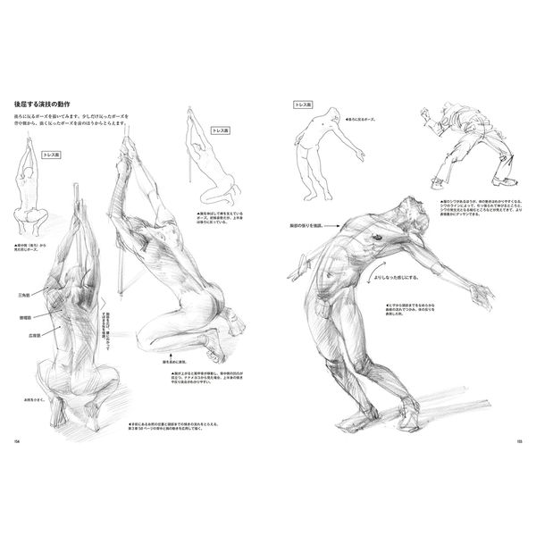 人物を手早く描く基本 男性編