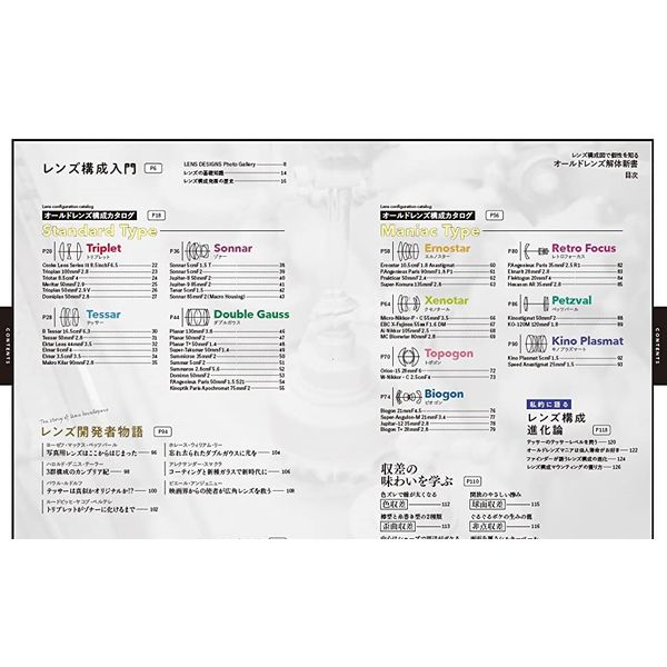 Cameraholics Lab レンズ構成図で個性を知るオールドレンズ解体新書