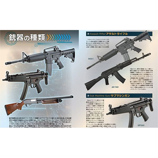 FPSがもっと楽しくなる！銃器の基本