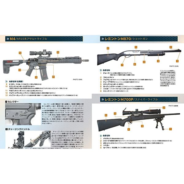 FPSがもっと楽しくなる！銃器の基本