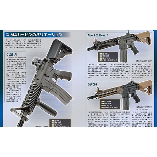 FPSがもっと楽しくなる！銃器の基本