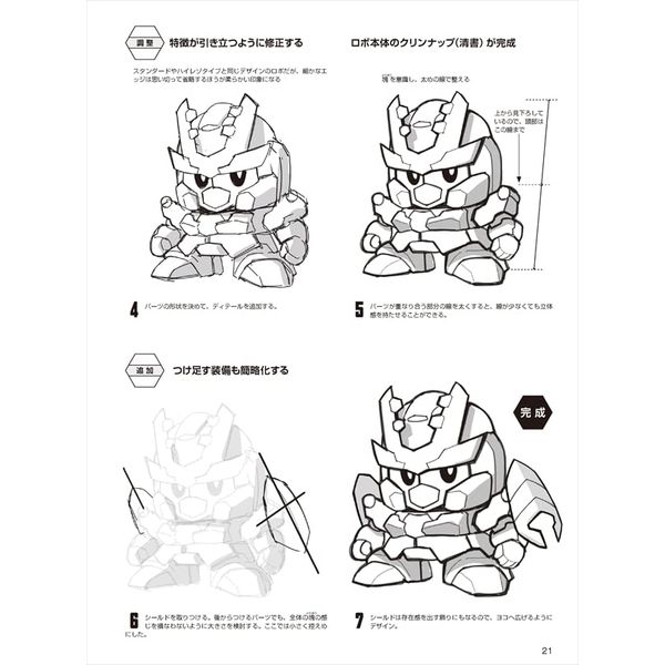 デフォルメロボの描き方 カッコイイ・かわいい３タイプのミニキャラが基本！