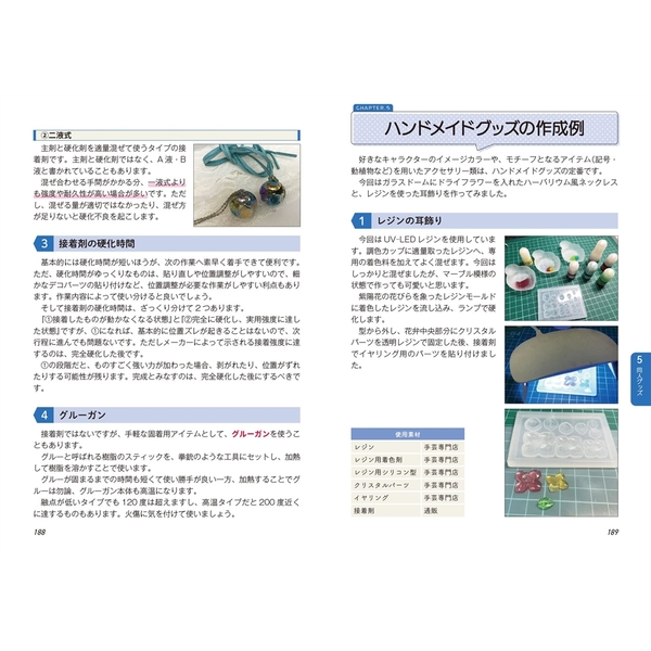 簡単！楽しい！ はじめての同人活動ガイドブック