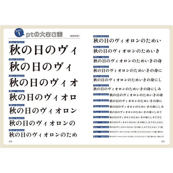 簡単！楽しい！ はじめての同人活動ガイドブック