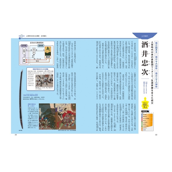 チャートと地図でよくわかる 徳川家康と最強家臣団