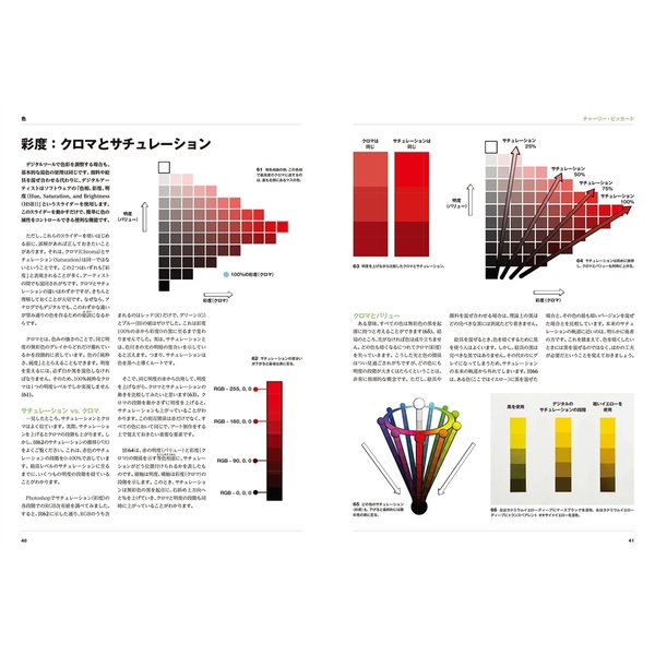 色と光マスターガイド　イラスト上達のための理論と実践