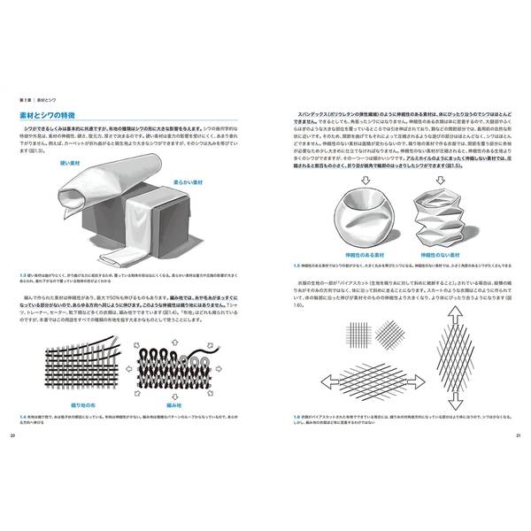 シワの描き方マスターガイド　リアルで美しいシワ表現を描く