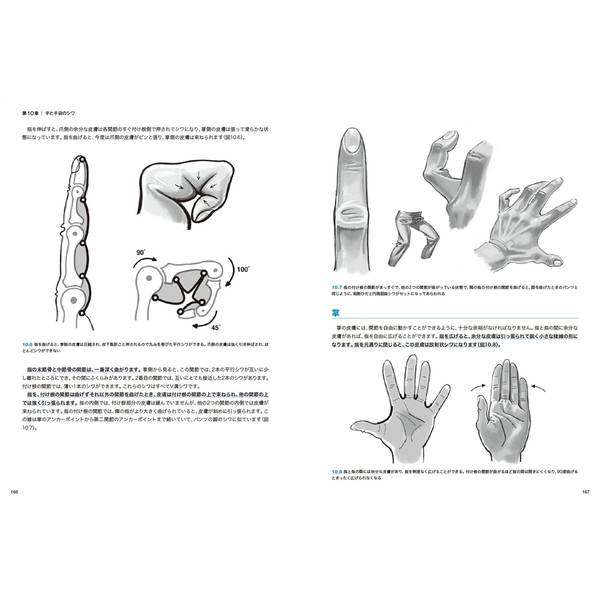 シワの描き方マスターガイド　リアルで美しいシワ表現を描く