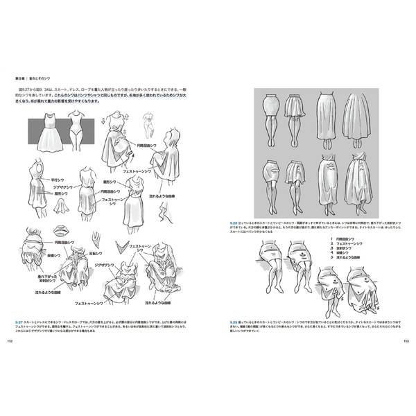 シワの描き方マスターガイド　リアルで美しいシワ表現を描く