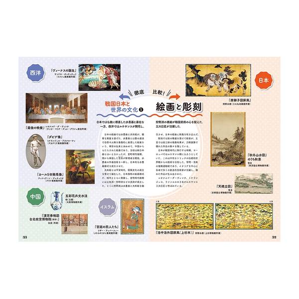 並べてわかる戦国時代 日本史・世界史 並列年表