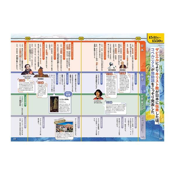 並べてわかる戦国時代 日本史・世界史 並列年表